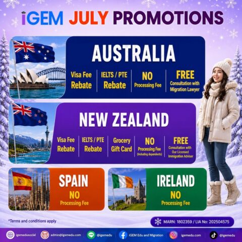Promotion